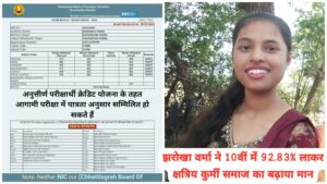 झरोखा वर्मा ने 10वीं में 92.83% लाकर क्षत्रिय कुर्मी समाज का बढ़ाया मान, Chhattisgarh Secondary Education Board, Raipur 10th Results