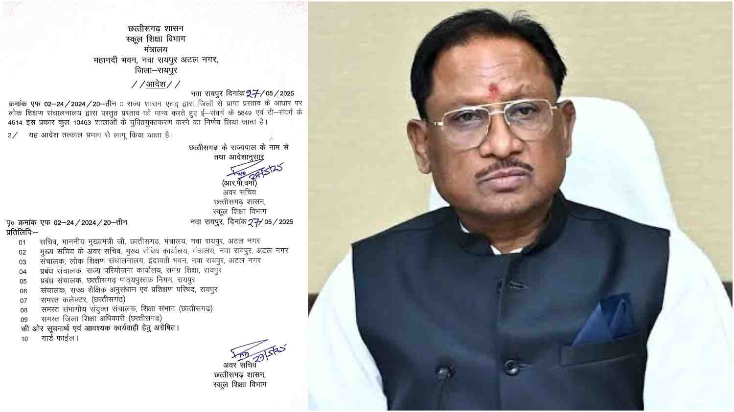 स्कूल शिक्षा विभाग ने युक्तियुक्तकरण का आदेश किया जारी, 10 हजार 443 स्कूलों के लिए दी मंजूरी - RATIONALIZATION ORDER ISSUED (Chhattisgarh Talk)
