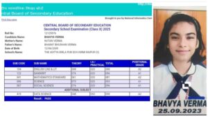 CBSE 10वीं परीक्षा 2025 में बलौदाबाजार की भव्या वर्मा ने 94.2% अंक हासिल कर कुर्मी समाज और जिले का नाम किया रोशन (Chhattisgarh Talk)