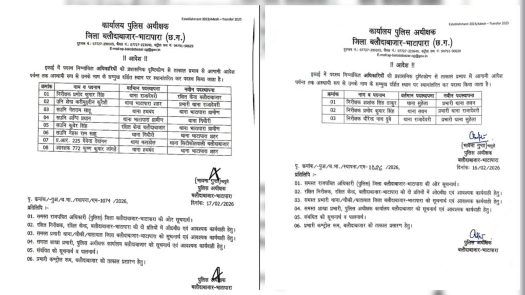 अवैध रेत खनन पर कार्रवाई की ‘सजा’?: दो दिन में दो बार तबादला, लवन थानेदार लाइन अटैच; जब्ती के आंकड़ों पर बलौदाबाजार पुलिस की चुप्पी (Chhattisgarh Talk)