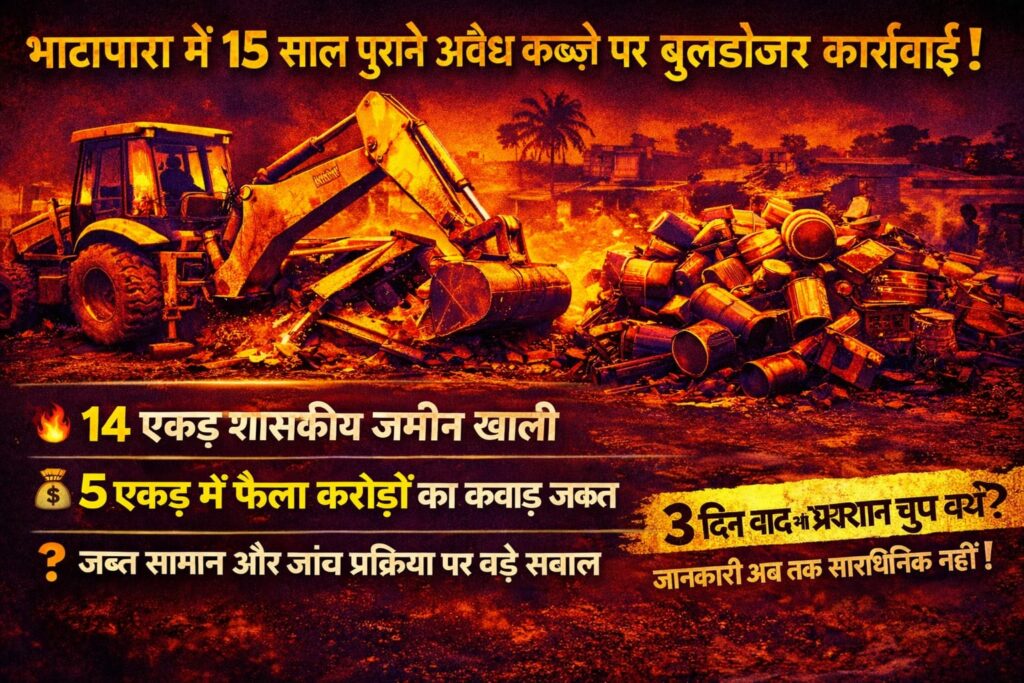 भाटापारा में 15 साल पुराने अवैध कब्जे पर चला बुलडोजर, 14 एकड़ शासकीय भूमि, 5 एकड़ पर फैला करोड़ों का कबाड़ जब्त, 3 दिन बाद भी प्रशासन चुप क्यों? जानकारी अब तक सार्वजनिक नहीं! (Chhattisgarh Talk)