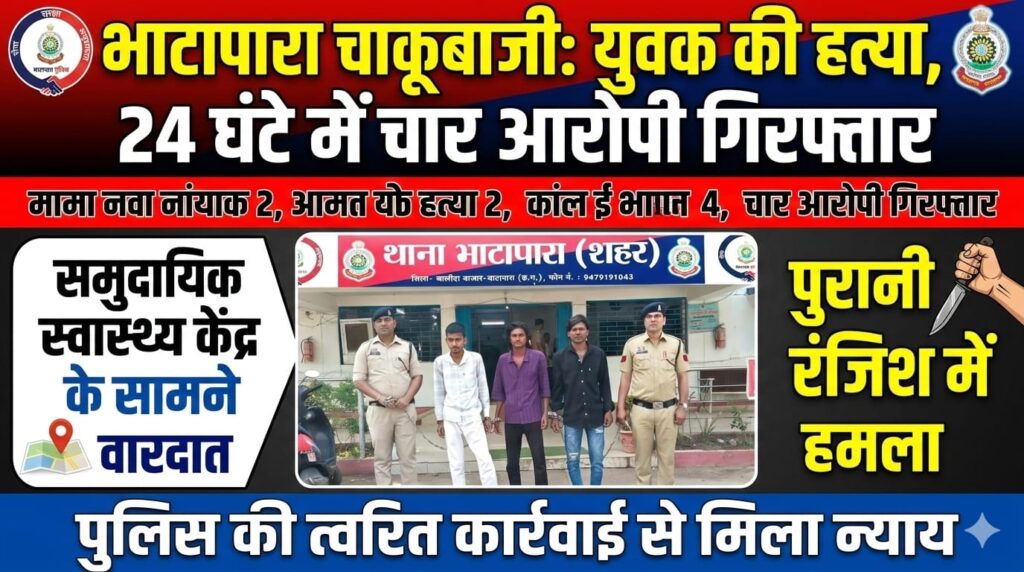भाटापारा हत्या मामला: बलौदाबाजार में चाकूबाजी से युवक की हत्या, 24 घंटे में 4 आरोपी गिरफ्तार | पुलिस की बड़ी कार्रवाई (Chhattisgarh Talk)