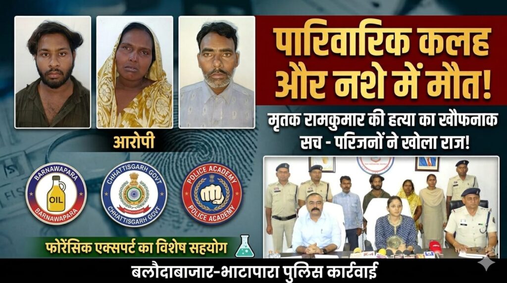 बिनौरी में गला घोंटकर हत्या करने 03 आरोपियों  गिरफ्तार आरोपि  मृतक की पत्नी, भाई एवं रिश्तेदार निकला 