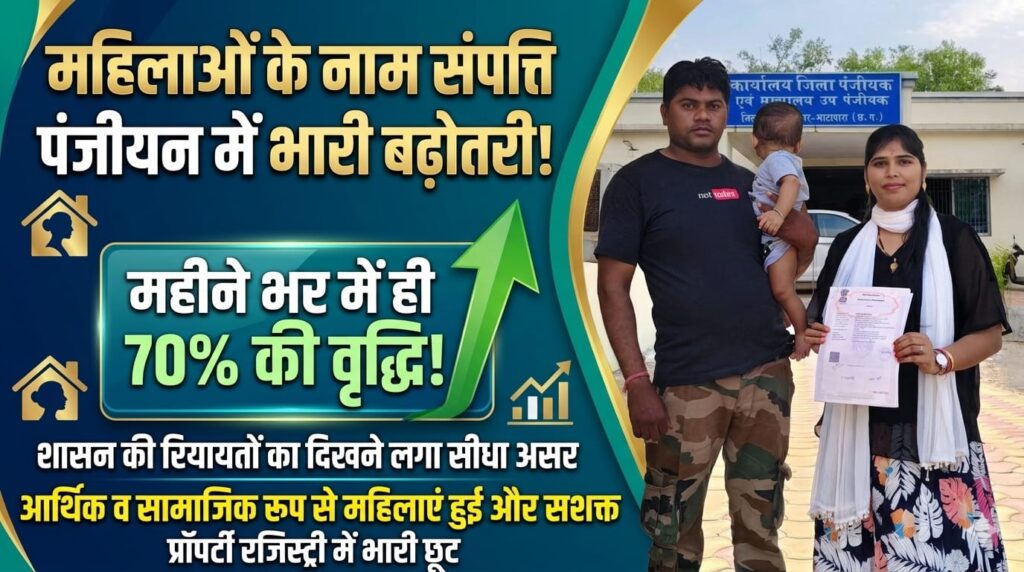 महिलाओं के नाम संपत्ति पंजीयन में बढ़ोतरी,शासन की रियायतों का दिखने लगा असर