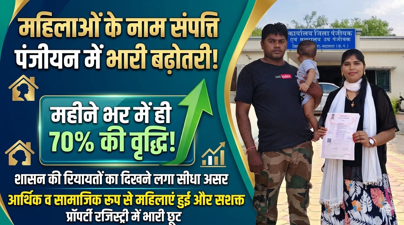 महिलाओं के नाम संपत्ति पंजीयन में बढ़ोतरी,शासन की रियायतों का दिखने लगा असर