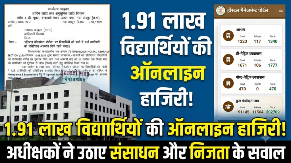 छत्तीसगढ़ आश्रमों और छात्रावासों में ऑनलाइन उपस्थिति अनिवार्य, अधीक्षक संघ ने उठाए सवाल (chhattisgarh Talk)