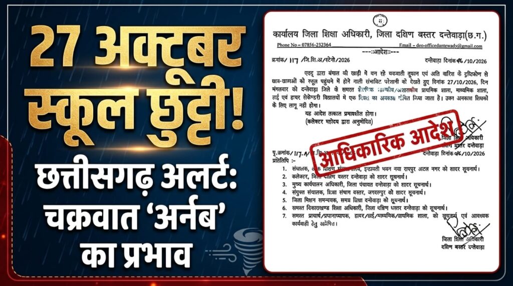 चक्रवात ‘अर्नब’ का असर: सरकार अलर्ट स्कूलों में एक दिन का अवकाश घोषित
